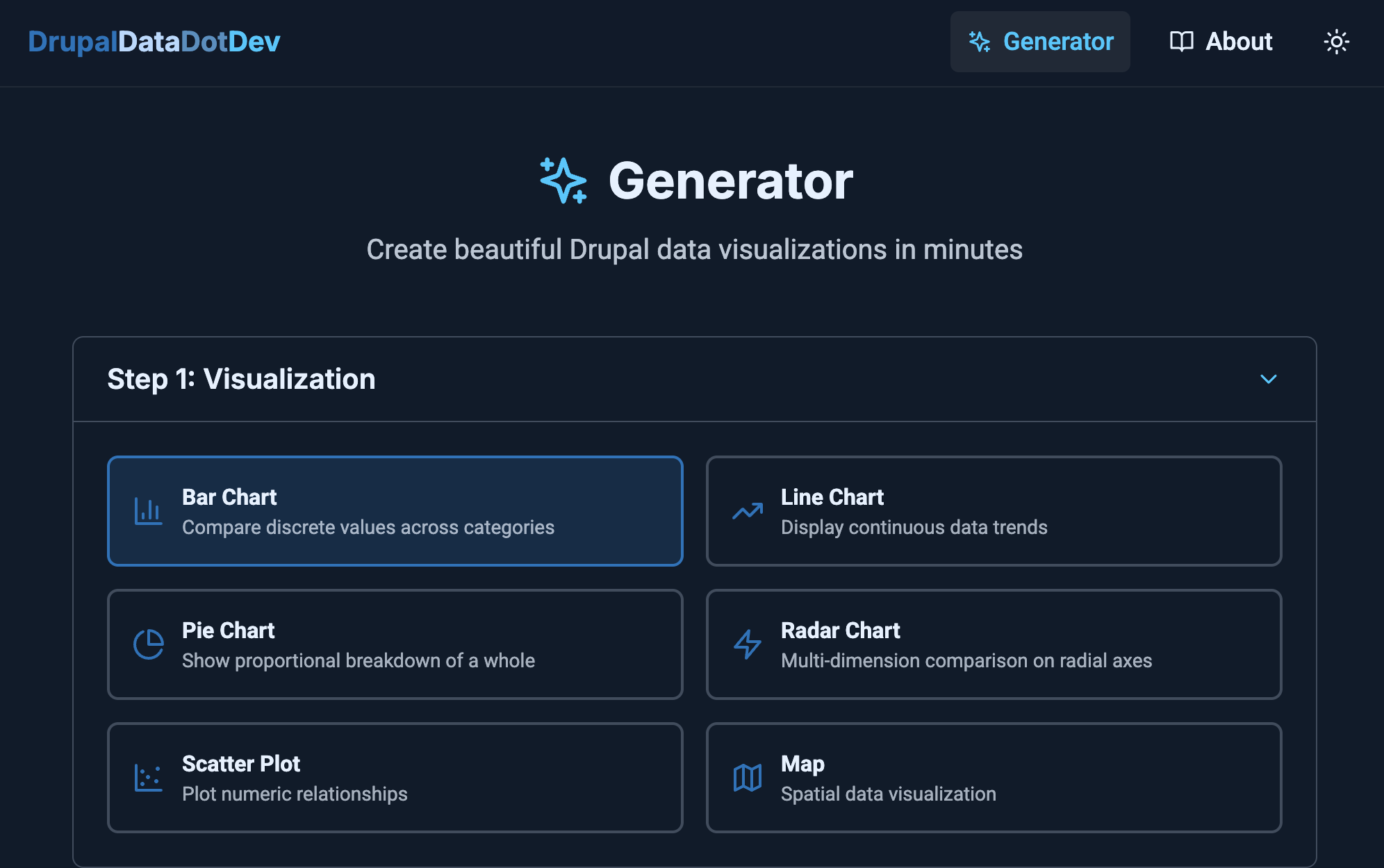 DrupalData.dev website screenshot