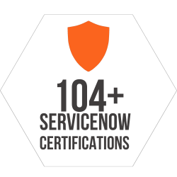 ServiceNow Certs